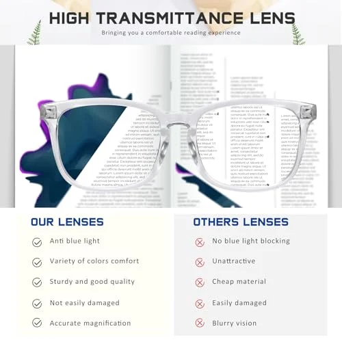 1 PK Unisex Blue Light Blocking Reading Glasses Computer Readers for Men Women 4